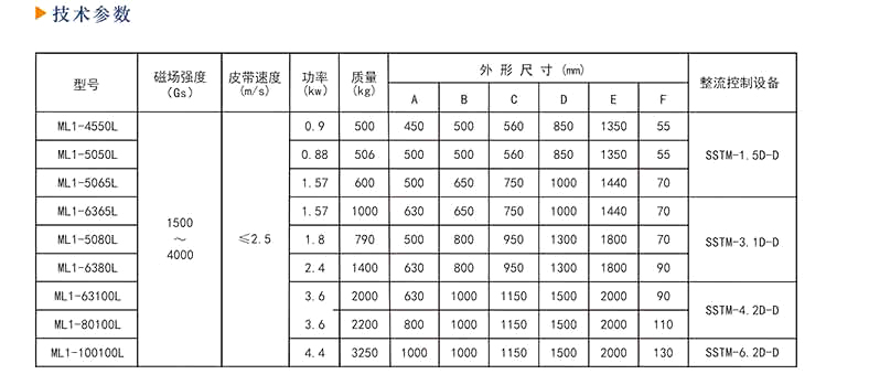 除鐵器廠家