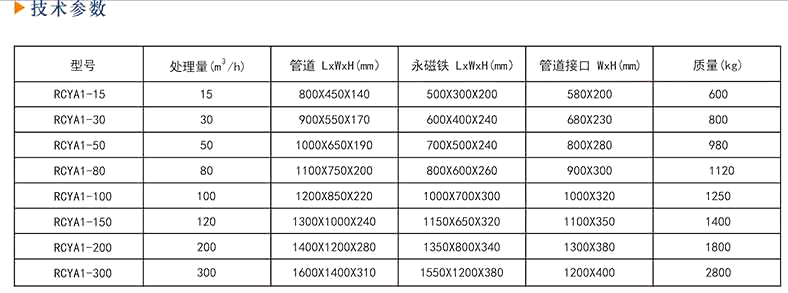 磁選機廠家